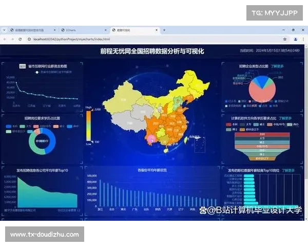 体育综合体数据价值深度挖掘，消费行为分析驱动业态创新